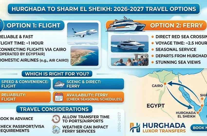 Hurghada to Sharm El Sheikh