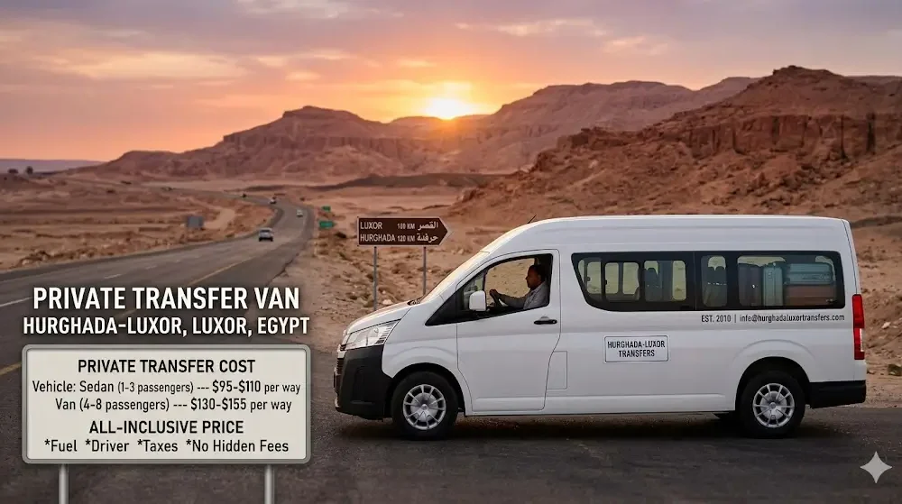 What is the average Hurghada transfer to luxor cost?