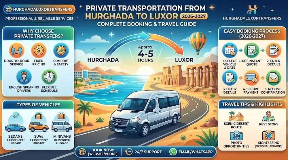 Private Transportation from Hurghada to Luxor 2026-2027: Complete Booking & Travel Guide