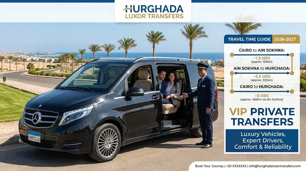 Ain Sokhna Highway Travel Time Hurghada Cairo 2026 -2027: Route Guide & VIP Private Transfers